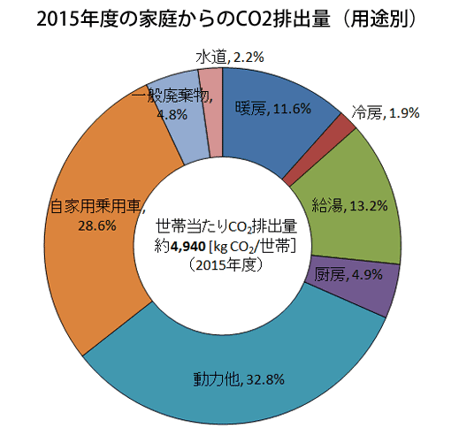 木村拓哉 拳击手