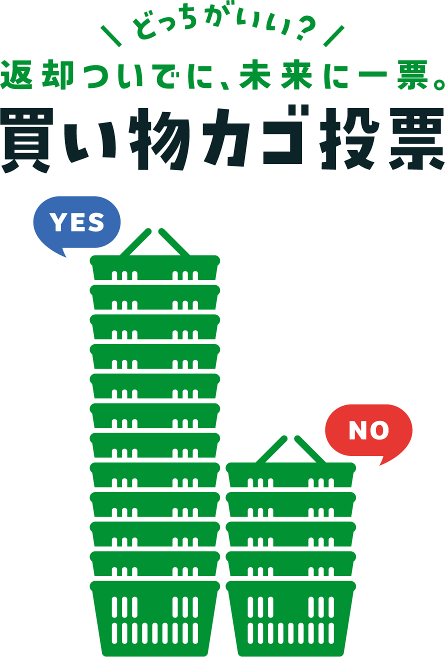 どっちがいい？　返却ついでに、未来に一票。　着物カゴ投票