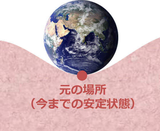 Google Japan Blog Google Earth 15 周年を祝って